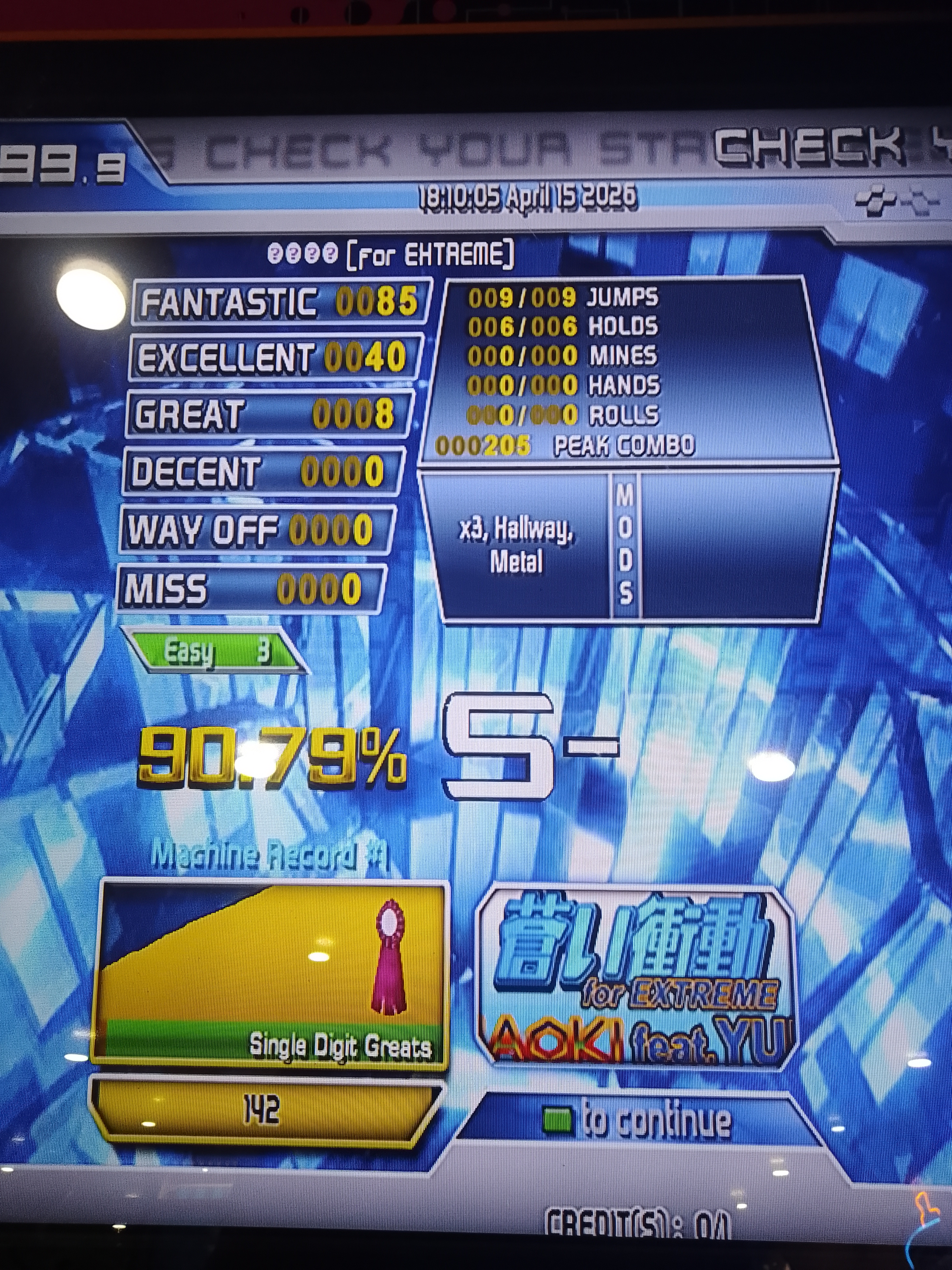 New score on In The Groove